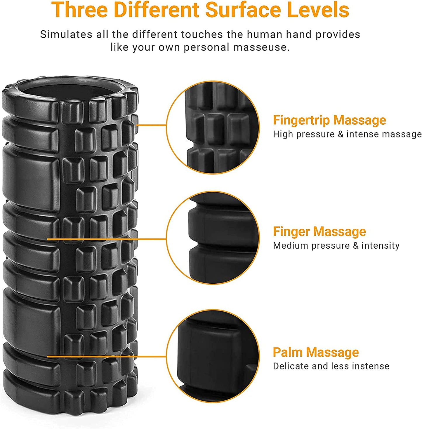 GROSSē Foam Roller - Medium Density Deep Tissue Massager for Muscle Massage and Myofascial Trigger Point Release Therapy