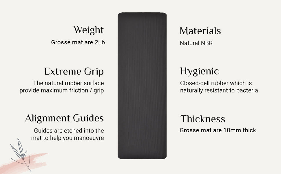 183 x 61 cm Yoga Mat 12mm Thick Gym Exercise Fitness Pilates Workout Mat Non Slip